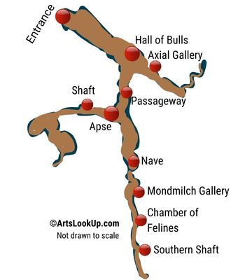 Lascaux Cave Layout showing major chambers and galleries